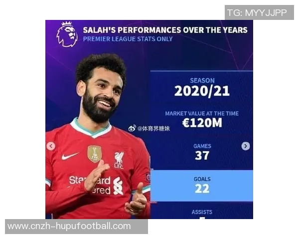 利物浦足球的辉煌历史与未来展望:红军如何重塑英超霸主地位 利物浦足球的辉煌历史与未来展望:红军如何重塑英超霸主地位